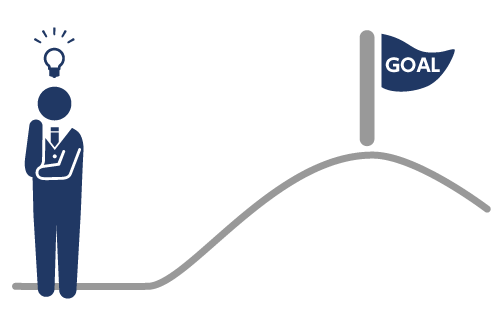 ゴールから考える